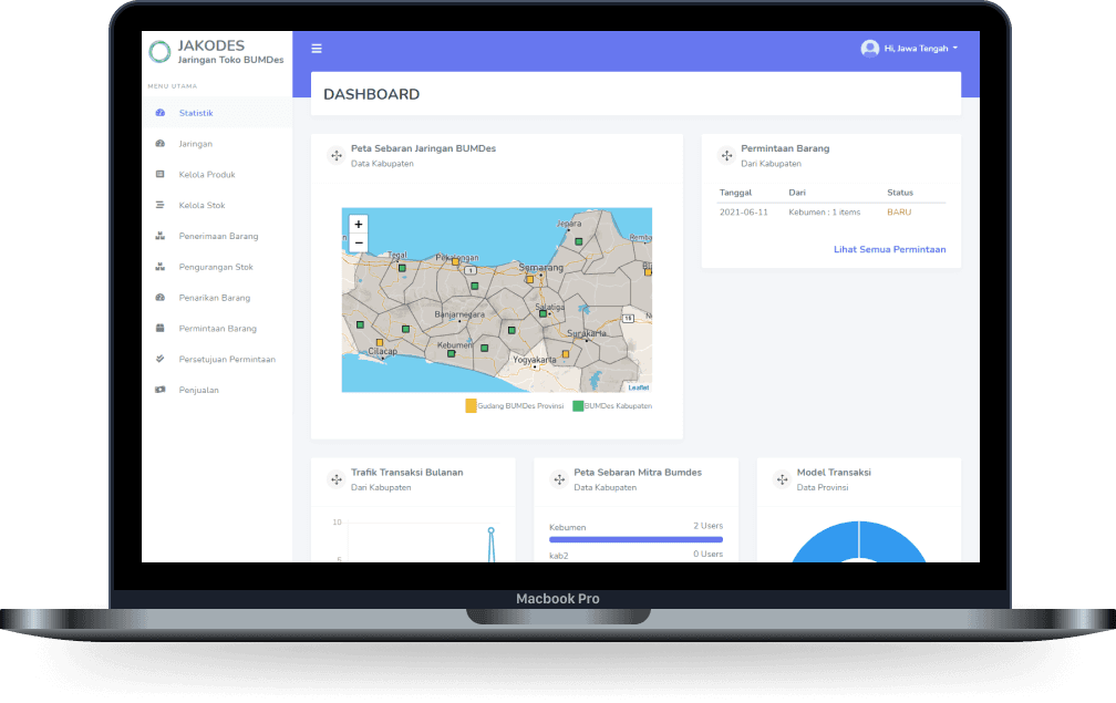 Jakodes - Jaringan Toko & Bumdes
